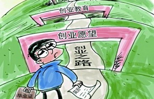 ������ô�ѧ����ҵ�Ȿ������