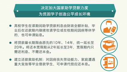 ����Ժ������飺��Уѧ����ѧ�������������20��